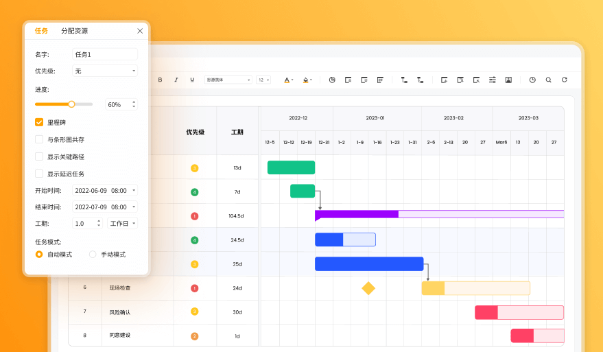 哪个项目管理软件好用？盘点4款项目管理软件排行榜工具 - 知乎