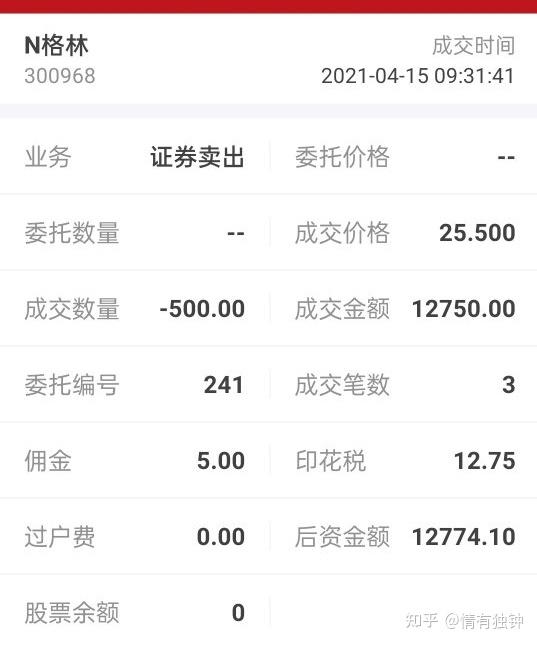 几年了终于被狗屎运砸对了一次