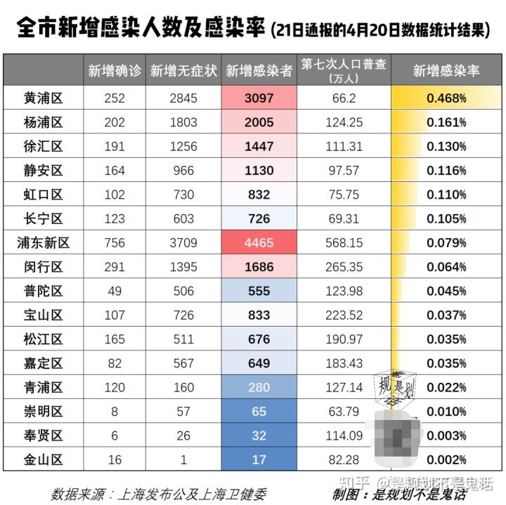  疫情什么时候彻底结束?(疫情什么时候能结束?)