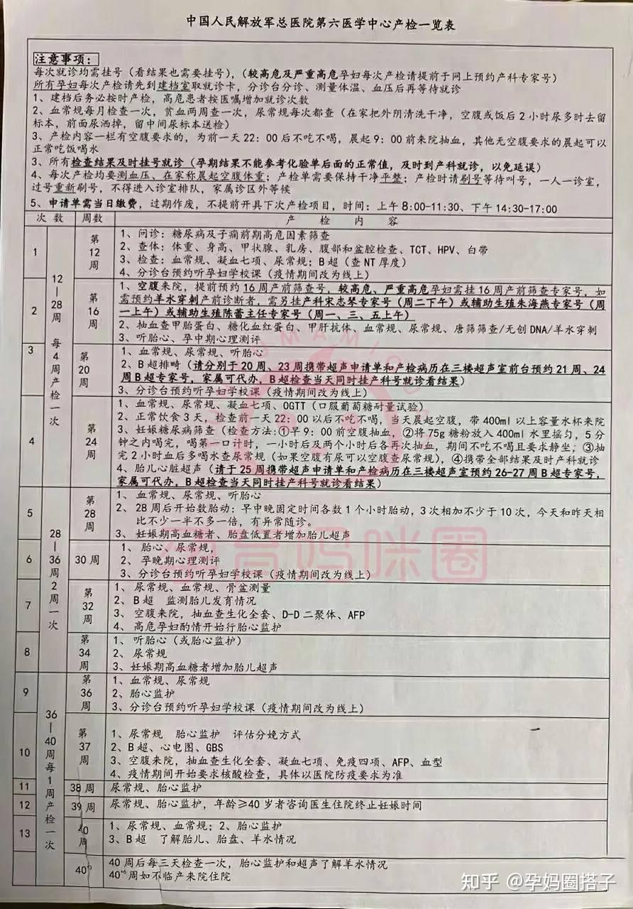 关于海军总医院