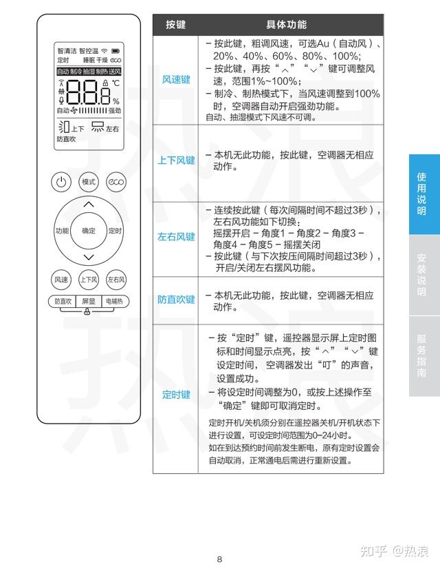 空调柜机面板拆卸图解图片