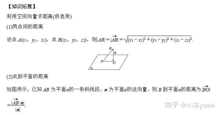 清楚,銳角還是鈍角完全是看出來的,線面角的時候,正餘弦是不一樣的!