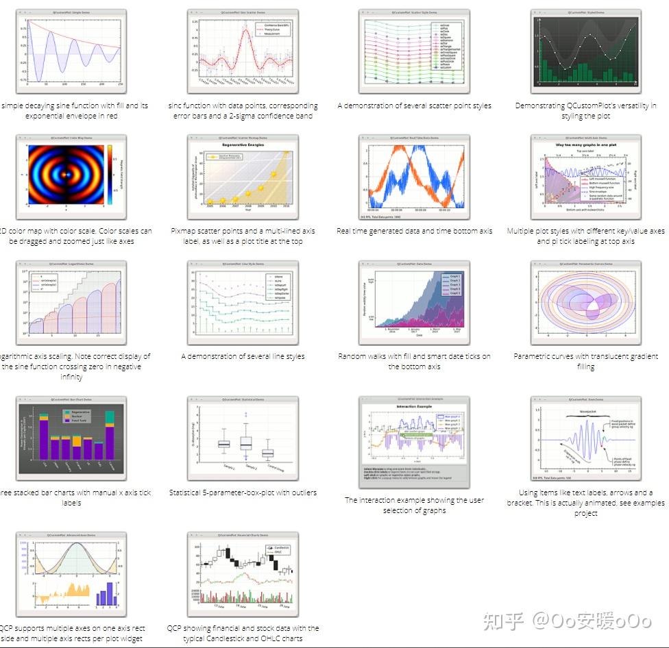 Qt QCustomPlot 下载及示例一览 - 知乎