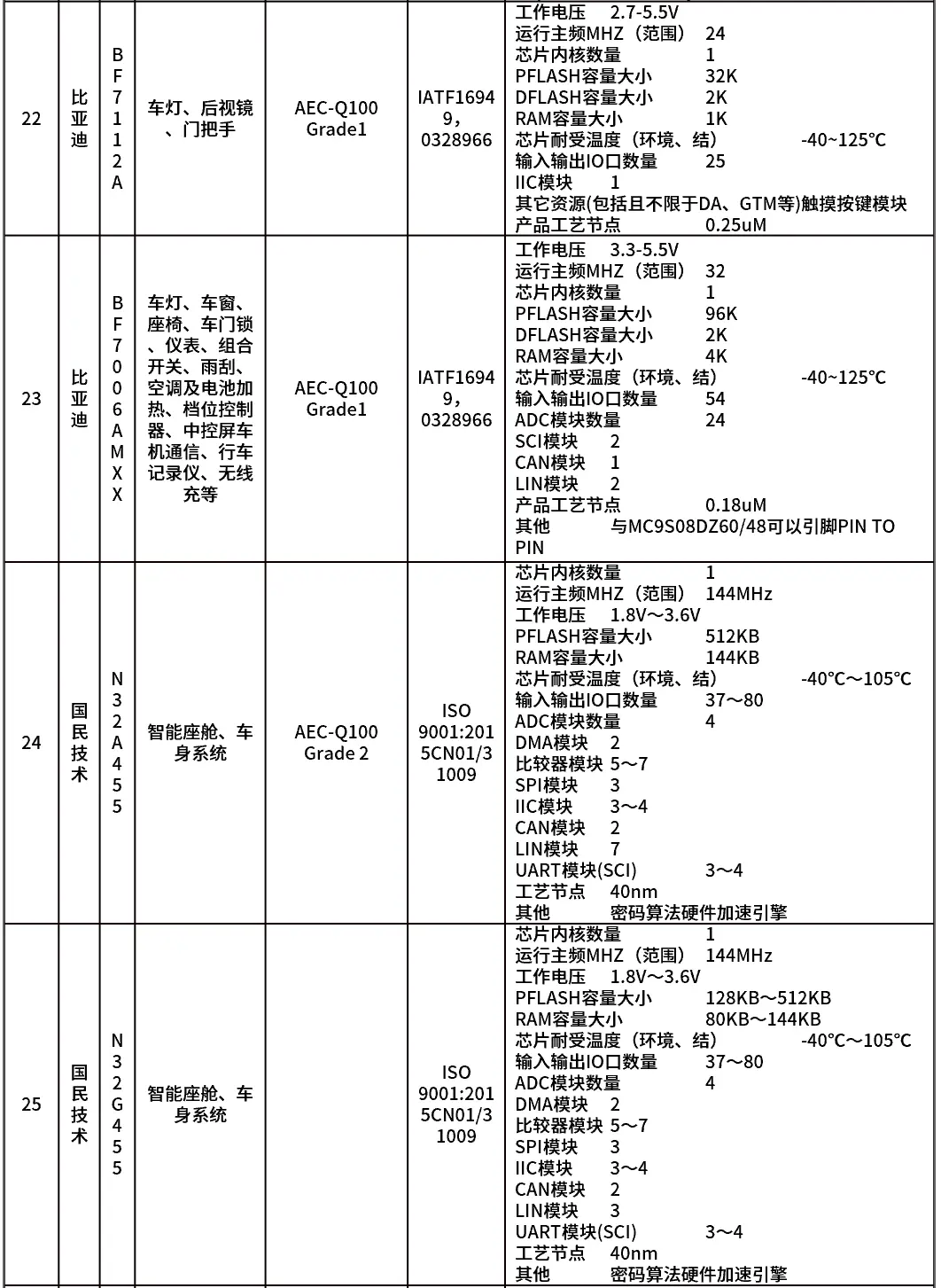 v2-a36376321926d3939a52d233dc883298.webp