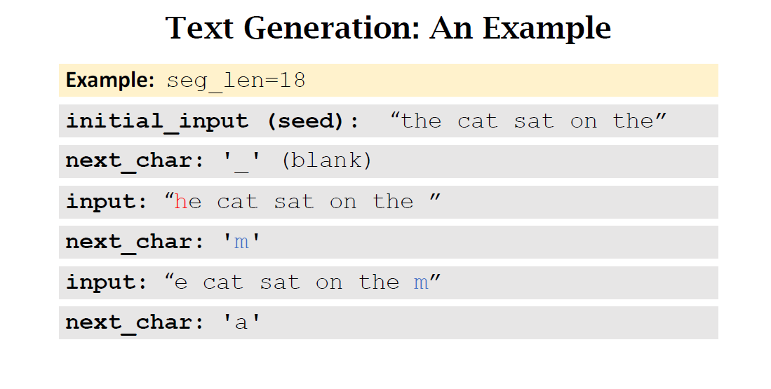 python - using rnn for text generation it always... RNN模型与NLP应用(6/9):Text Generation (自动文本生成) - 知乎
