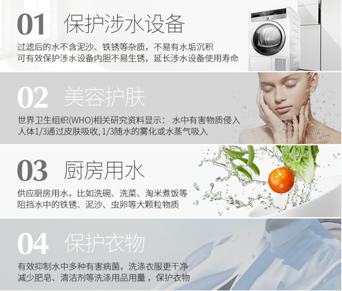%title插图%num 你真的了解净水器的种类吗?家用净水器种类大全