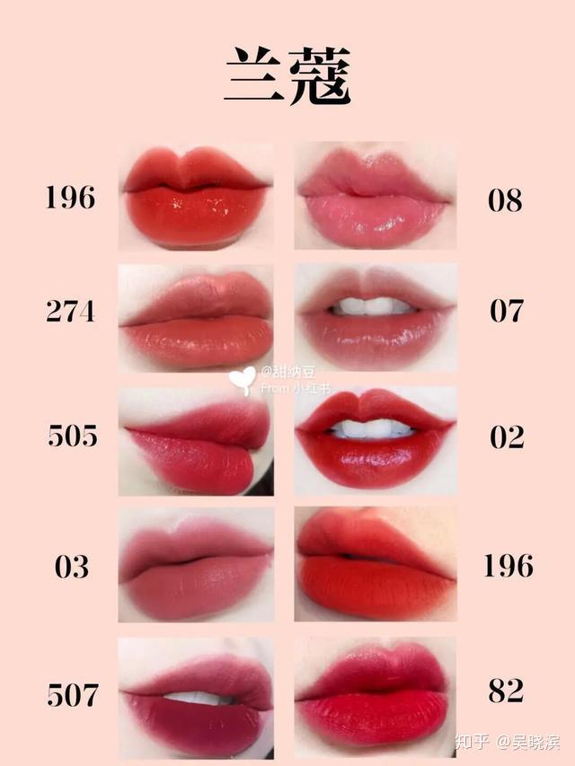 9个大牌口红热门色号合集