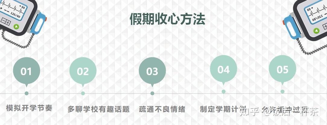 假期结束了针对孩子无法收心有妙招