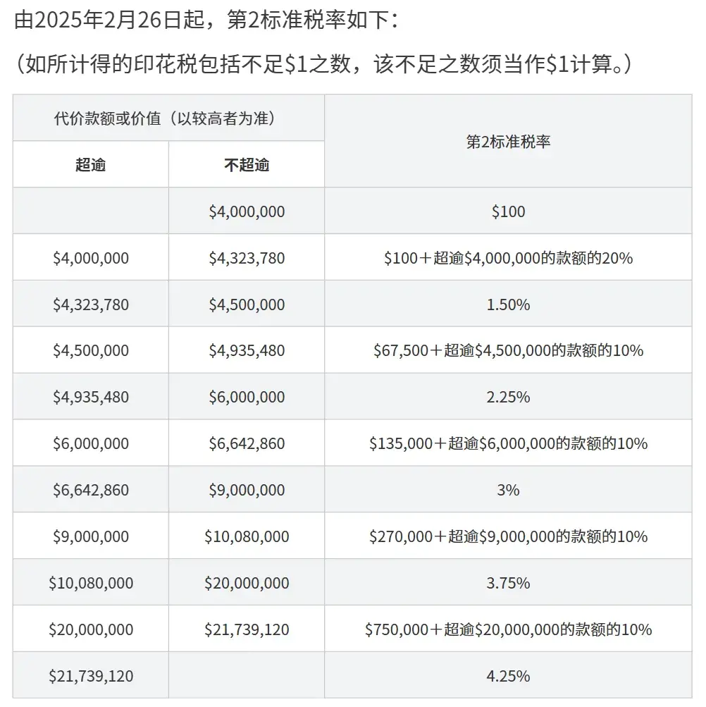 香港税制｜香港与内地税负的差距究竟有多大？ - 知乎