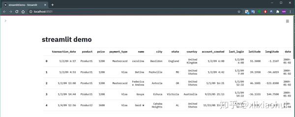 使用Streamlit做出基于python的交互式数据分析产品 - 知乎