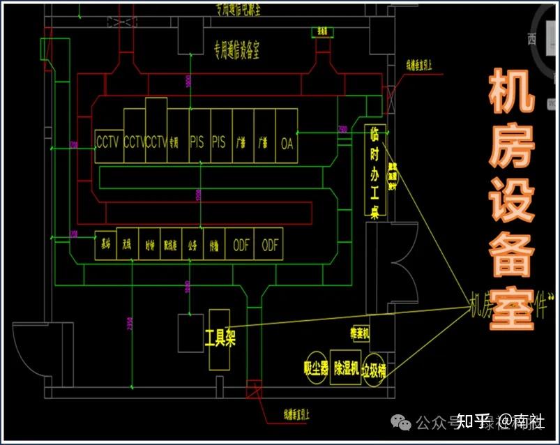 数据中心机房工程施工工艺参考 - 知乎