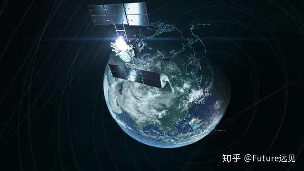 太空服务器投资基础