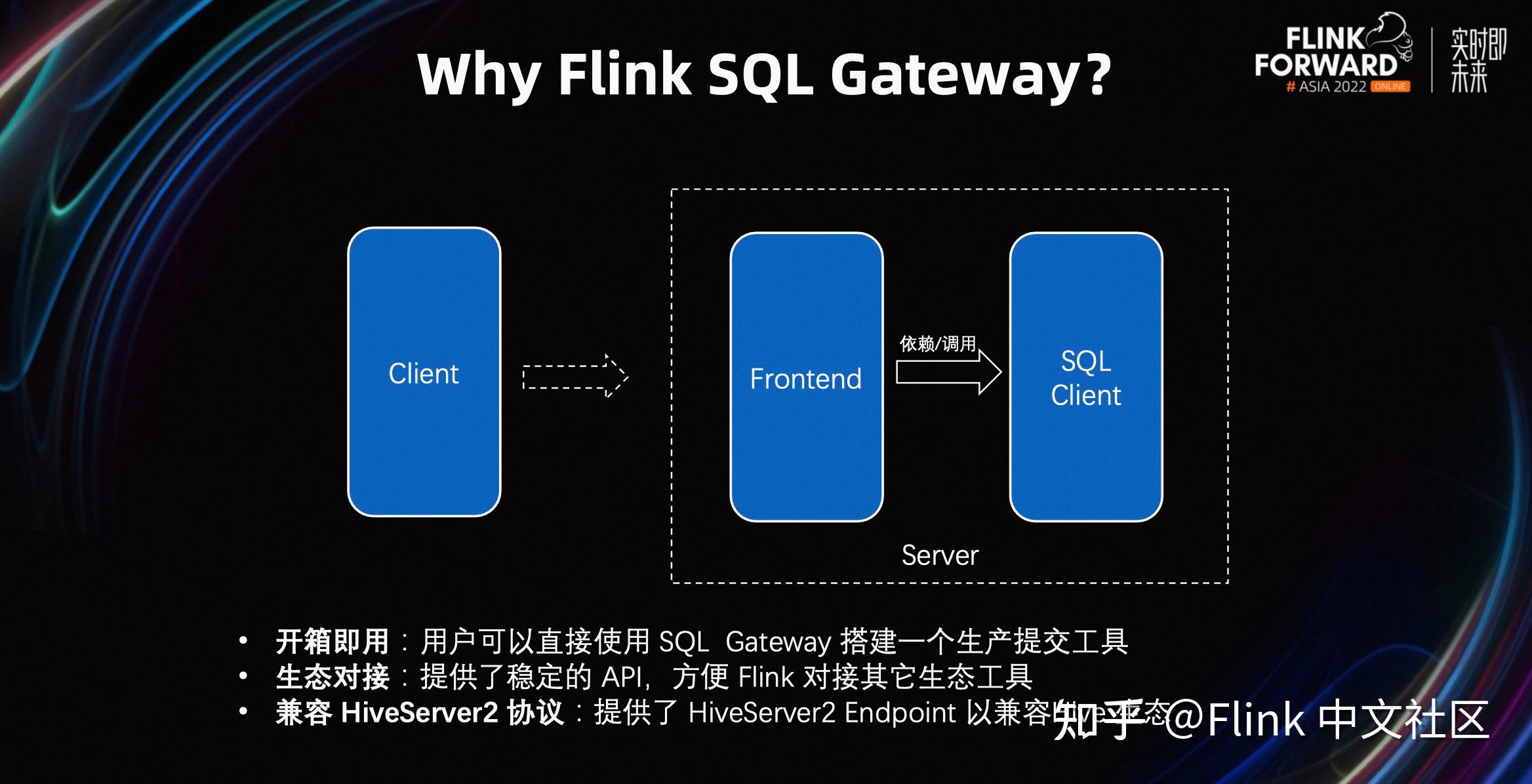Hive SQL on Flink 构建流批一体引擎 - 知乎