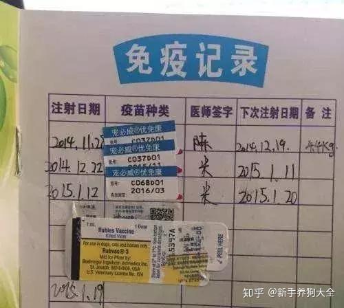 三,卖你的狗狗没有疫苗本,且强调出门不负责的90%是黑店