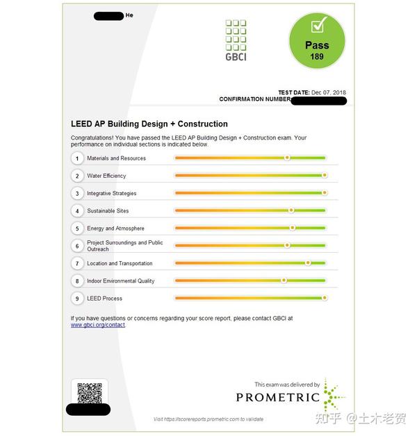 一次通过【LEED GA/AP(BD+C)】考试经验分享 - 知乎