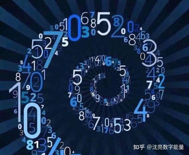 數字能量中0是不是無的意思