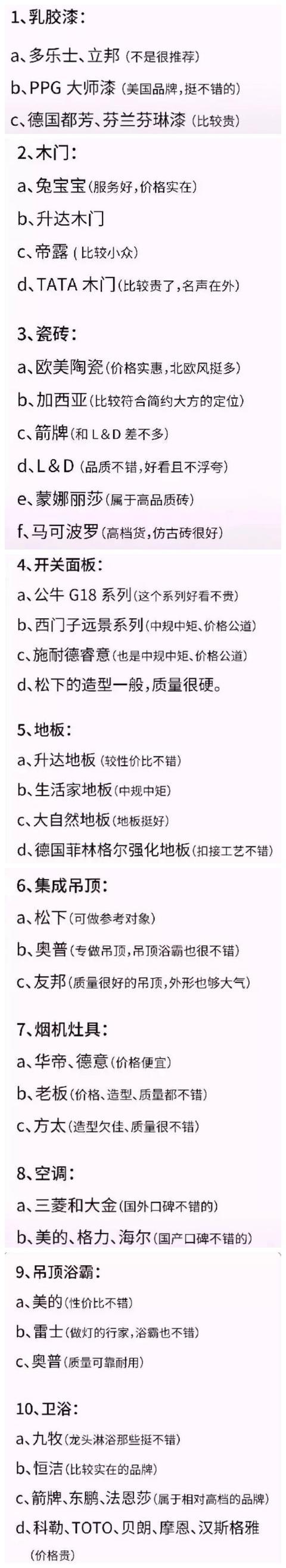 裝修清單及價格表格_裝修清單明細表格模板_裝修軟裝清單表格