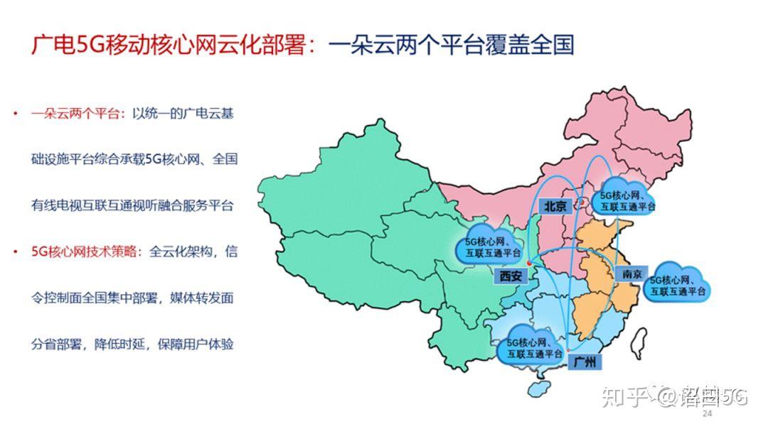 为什么5g牌照中有中国广电广电的通信实力到底如何