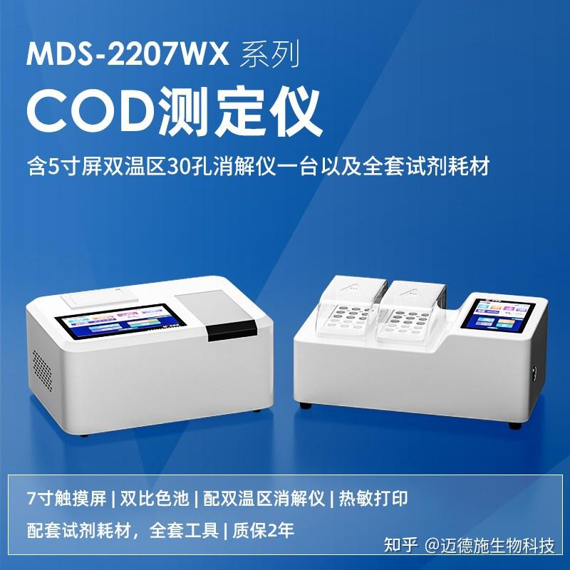 COD分析仪测试原理详解 - 知乎