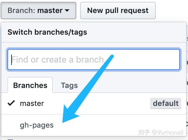 create-react-app-github-pages