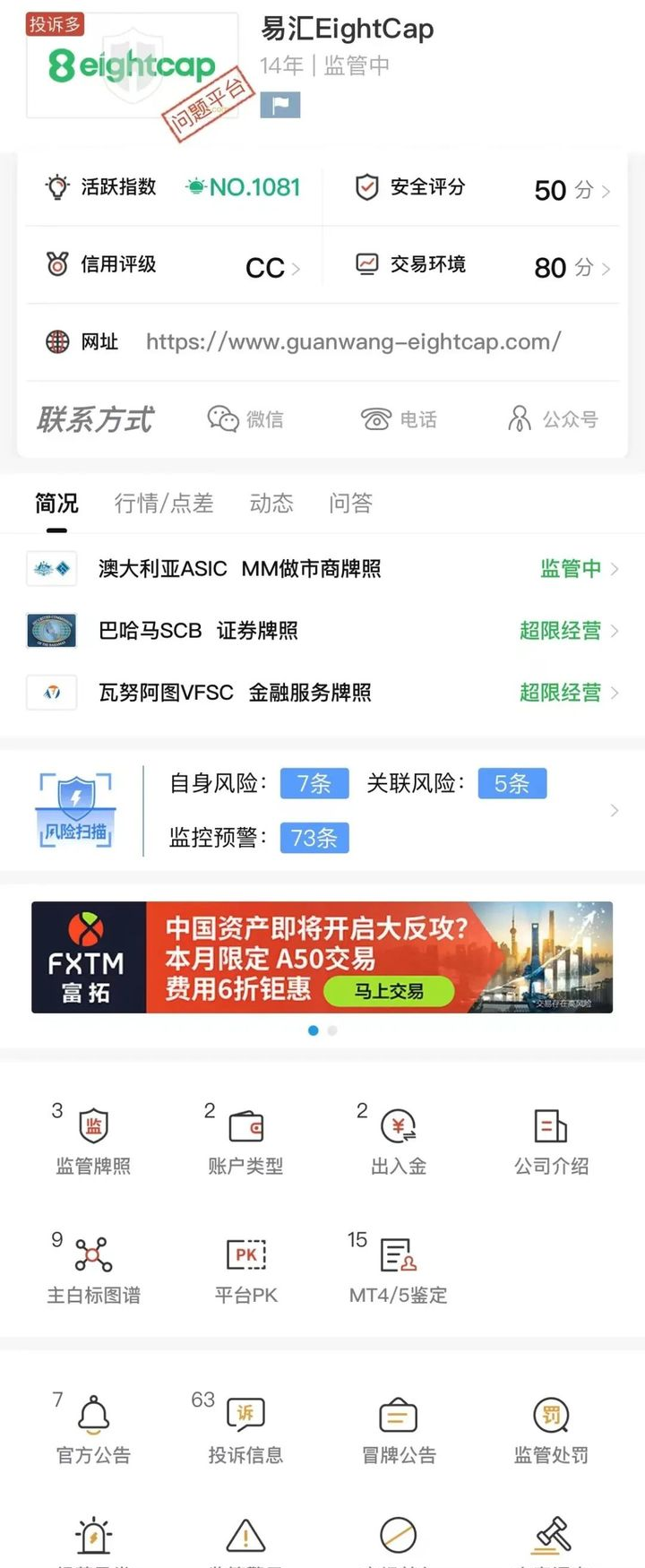 截止到目前为止,易汇eightcap已经累计收到了63条客诉,从投诉内容上