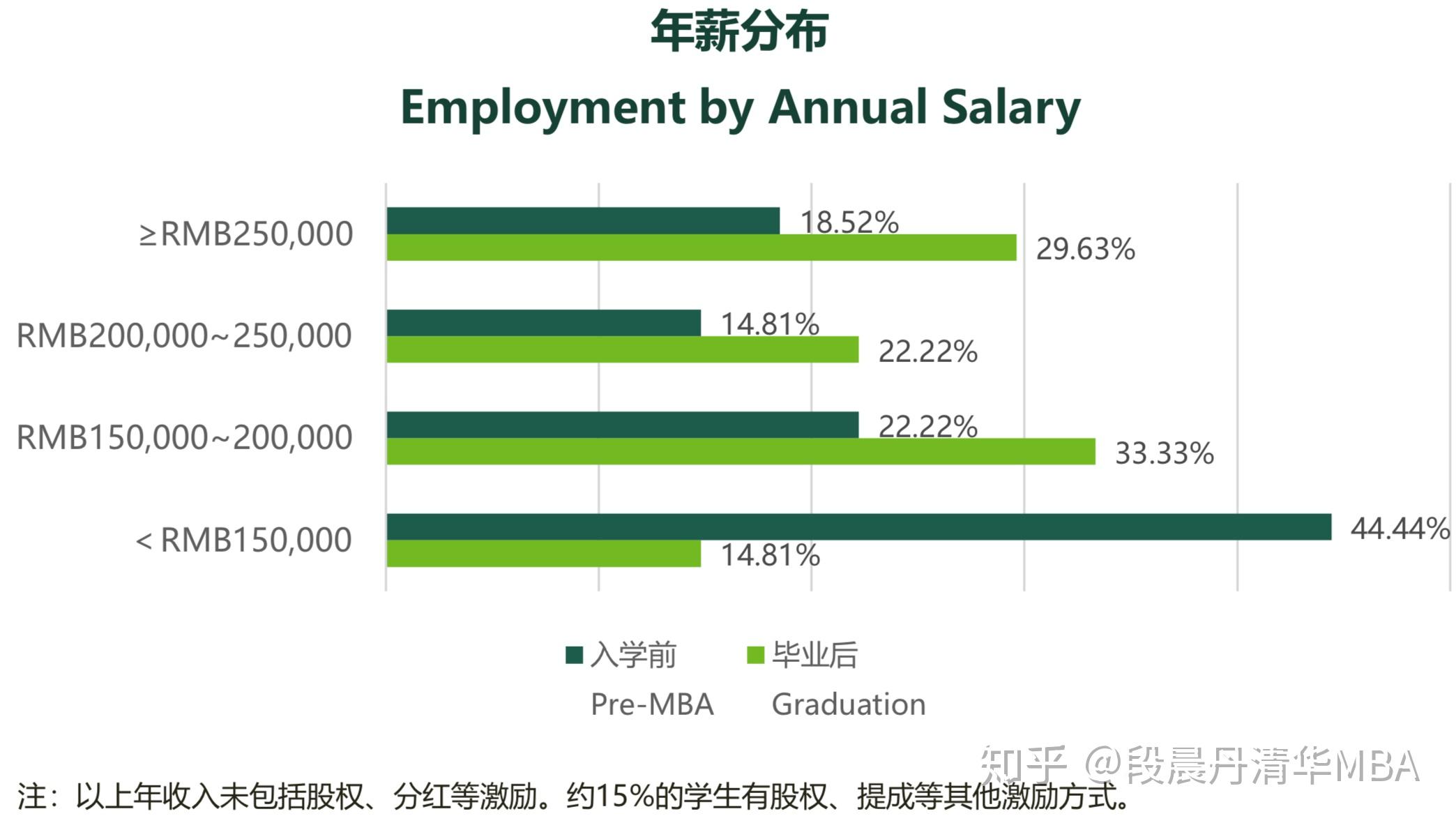 湖北高职高专学院排名_湖北高职高专排名全部_湖北高职高专院校排名