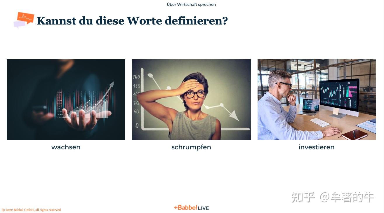 C1 Über die Wirtschaft sprechen 知乎