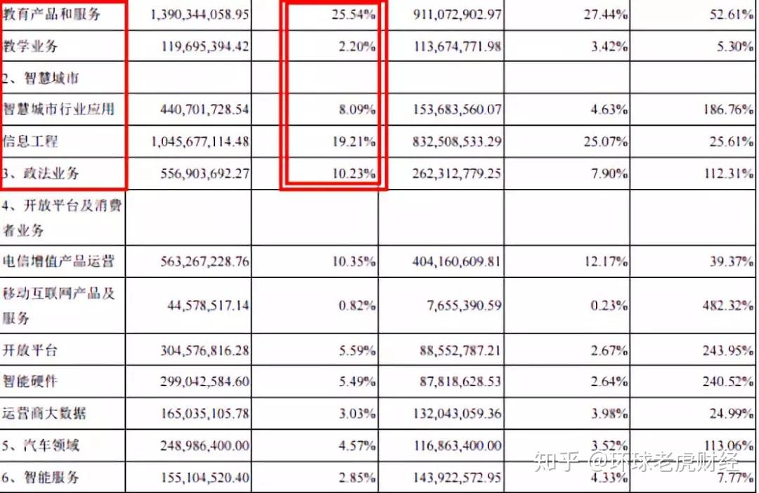 科大讯飞股票可靠吗 v2-a3bc36c03ffef1a0796a23235c3ebcfc_r.jpg