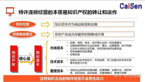 啥叫一体化发展 v2-a3c0d14bc6fe7b3a7e4905f4012e16a4_r.jpg