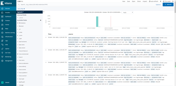 Elasticsearch + Logstash + Filebeat + Kibana搭建ELK日志分析平台（官方推荐的BEATS架构） - 知乎