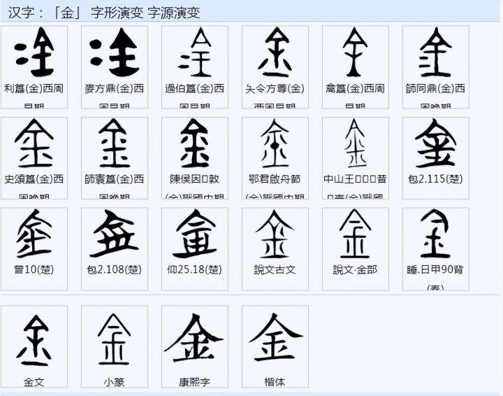 你知道古人是怎么来认识“金”的吗? - 知乎