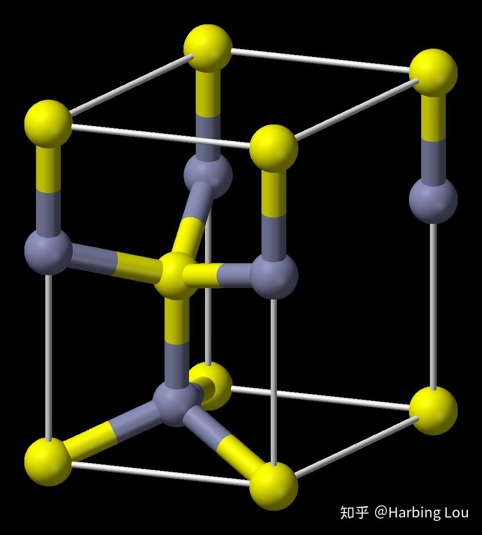 纤锌矿晶体结构图片