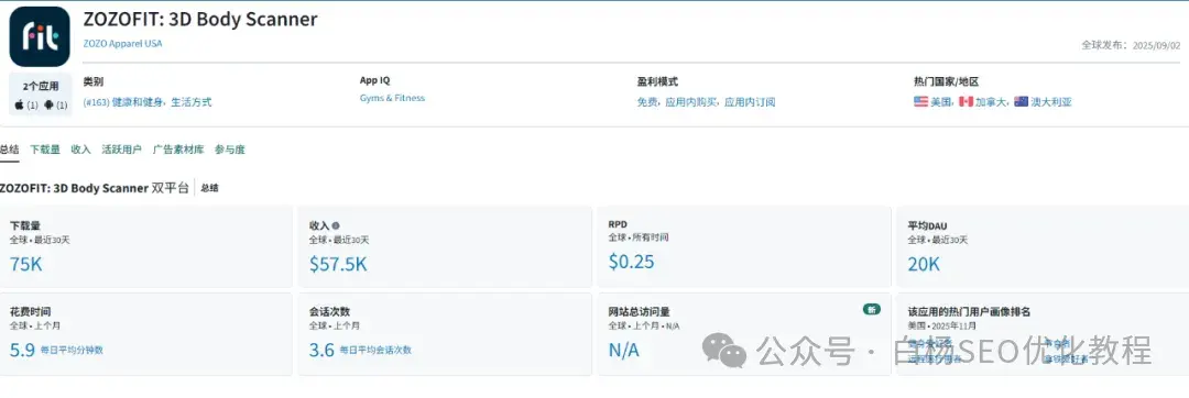 推荐:8 款你没听过但月入 5 万刀的 AI 小众应用! 推荐:8 款你没听过但月入 5 万刀的 AI 小众应用!