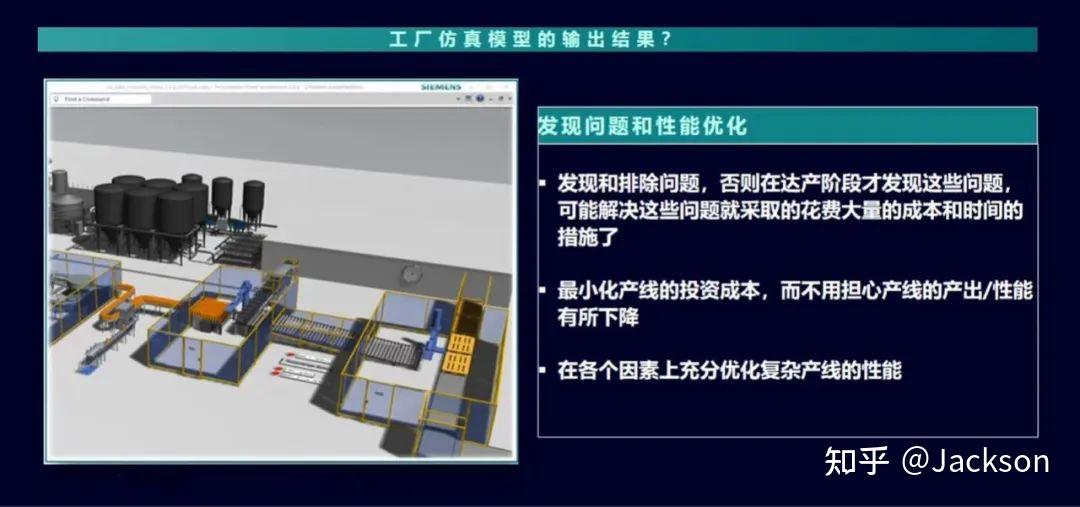 听了那么多年的「产线仿真」,你真的学会了吗 - 知乎