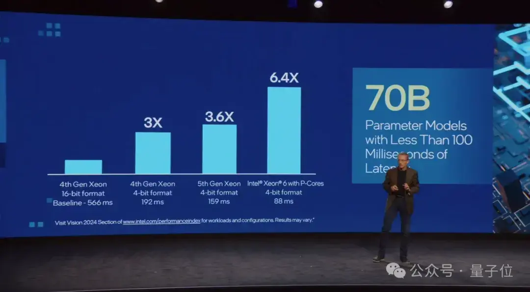(英特尔这次还真没有挤牙膏)在现场,基辛格还亲切地叫它"little baby"