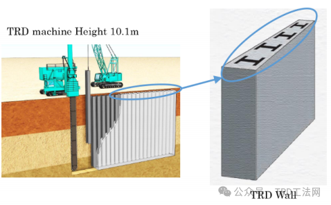 Introduction of Trench Re-mixing Deep wall（TRD method） - 知乎