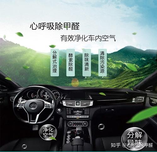 新车怎么除甲醛?新车甲醛超标怎么办? - 知乎