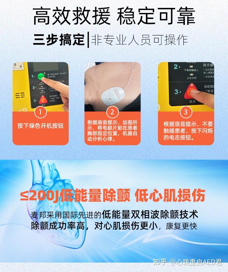 你知道怎么使用AED！？ - 知乎