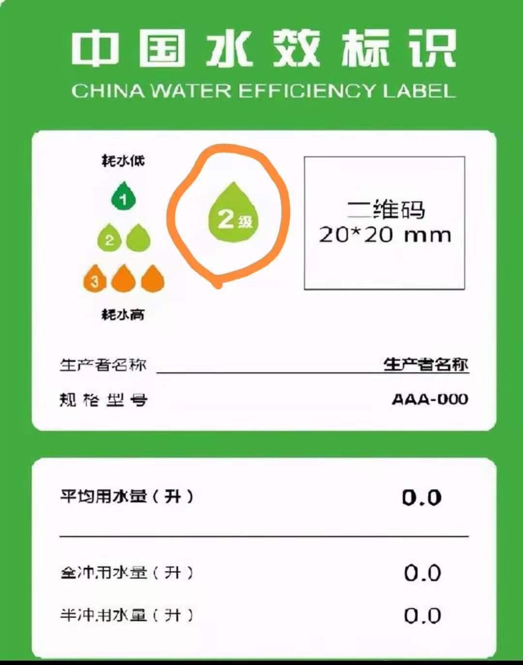 二 马桶水效等级