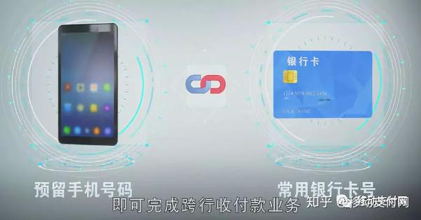 移动支付特点_移动支付的显著特点_简述移动支付的特点