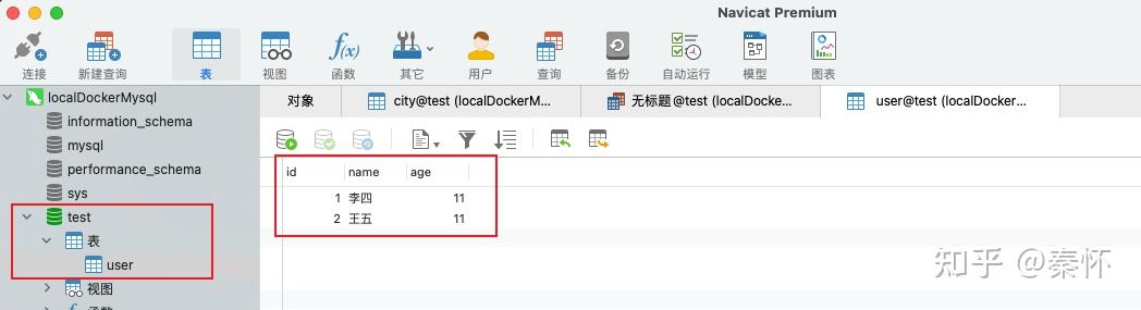 如何基于 Docker 快速搭建 Springboot + Mysql + Redis 项目 - 知乎
