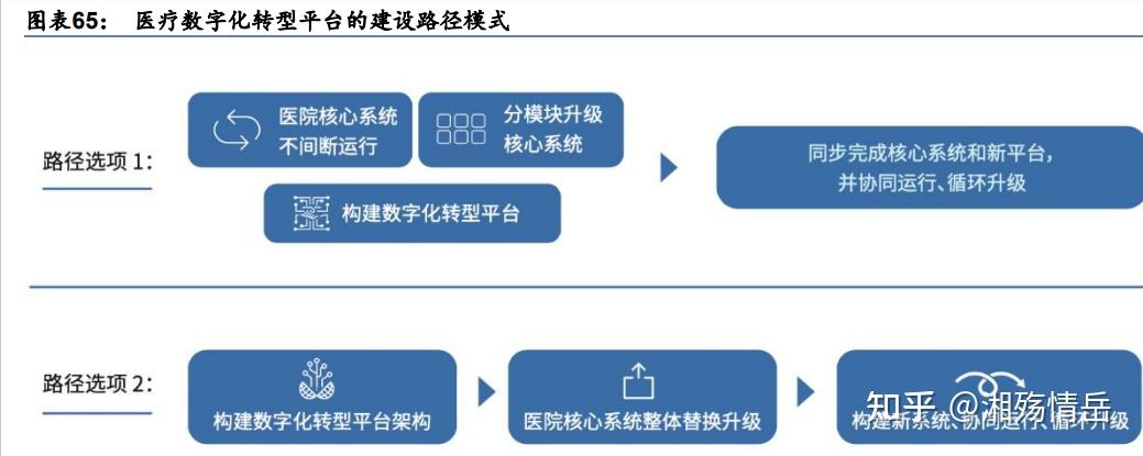 再协作！智能一体化静配中心助循上·鹏瑞利医院霸占静配“三高”