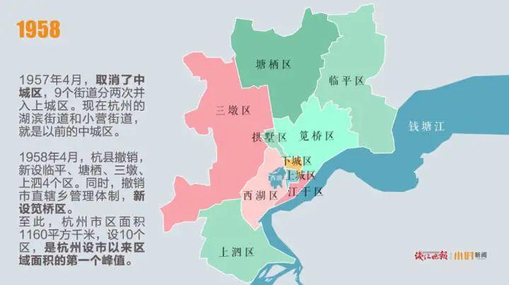 杭州市区划调整最新图片