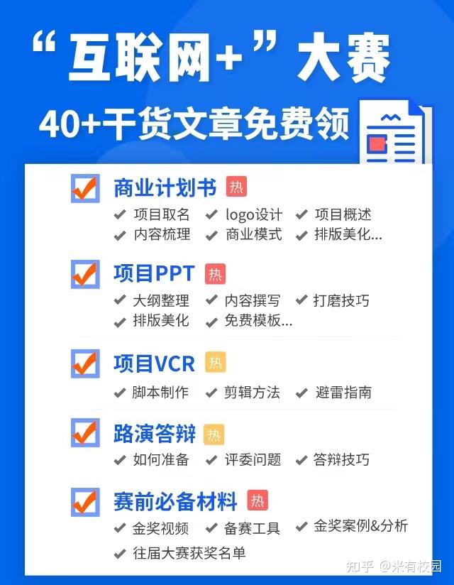 互联网+大赛 | 金奖案例深度拆解(红旅赛道公益组) - 知乎