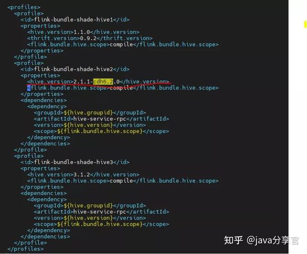 Flink CDC + Hudi + Hive + Presto构建实时数据湖最佳实践 知乎