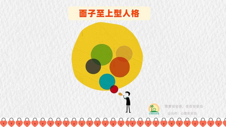 面子至上型人格 - 知乎