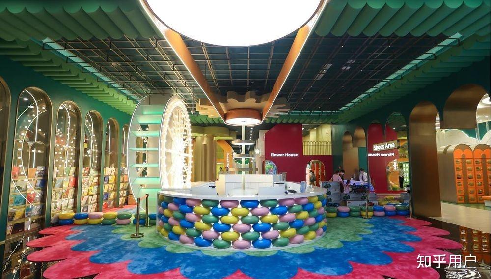 在你的城市,夏天有哪些适合带娃玩乐的室内乐园值得推荐? - 知乎