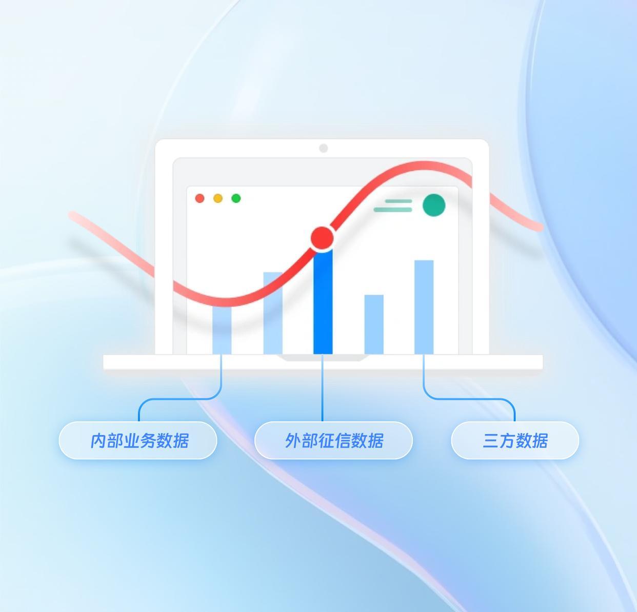 中关村科金得助智能大数据风控系统,重新定义数智时代的风控管理