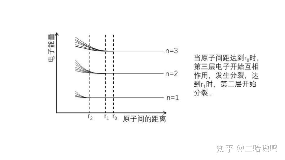 PN BJT MOSFET pn-bjt-mosfet