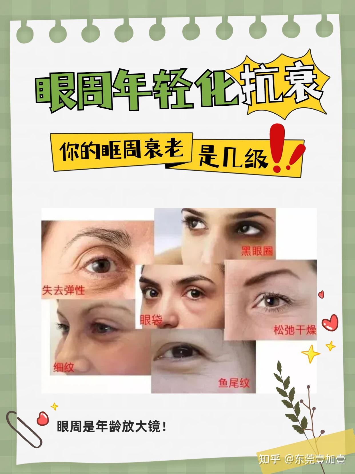 眼周年轻化 眼周是年龄放大镜! - 知乎